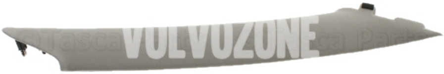 PANEL, R.H. Volvo 39856779