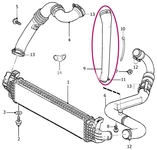 Hadice obtoku intercooleru do klapky sání 2.0D P1 s PDF
