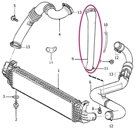Hadice obtoku intercooleru do klapky sání 2.0D P1 s PDF